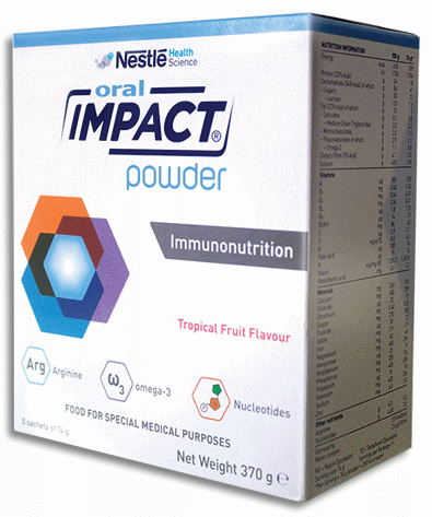 Oral Impact